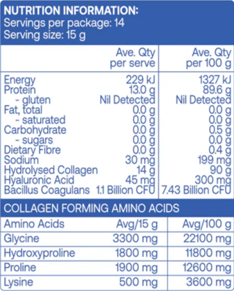 Best of the Bone Grass-Fed Multi-Collagen Protein with Probiotic 210g Nutritional Panel