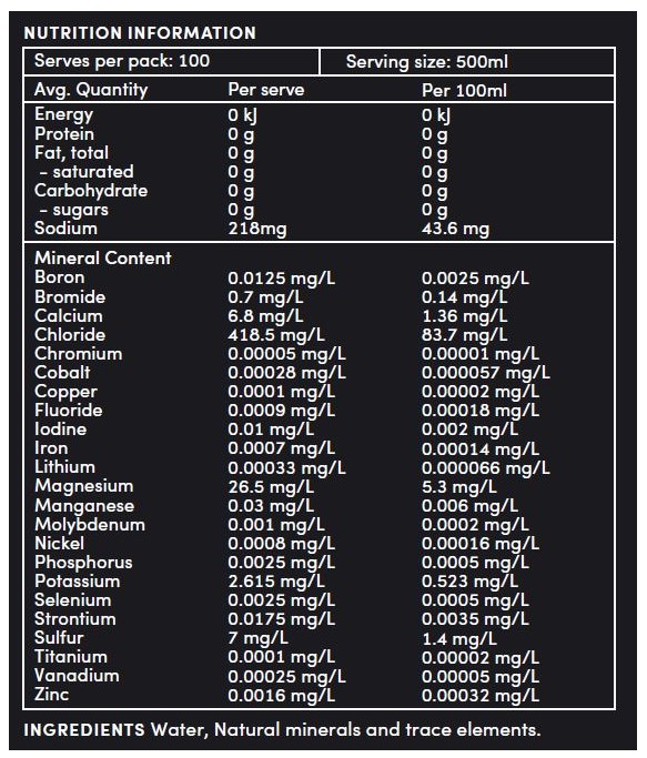 Stamilyte Mineral Rich Endurance Electrolyte Concentrate panel