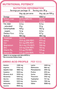 Morlife Plantiful Protein 440g Berry Swirl