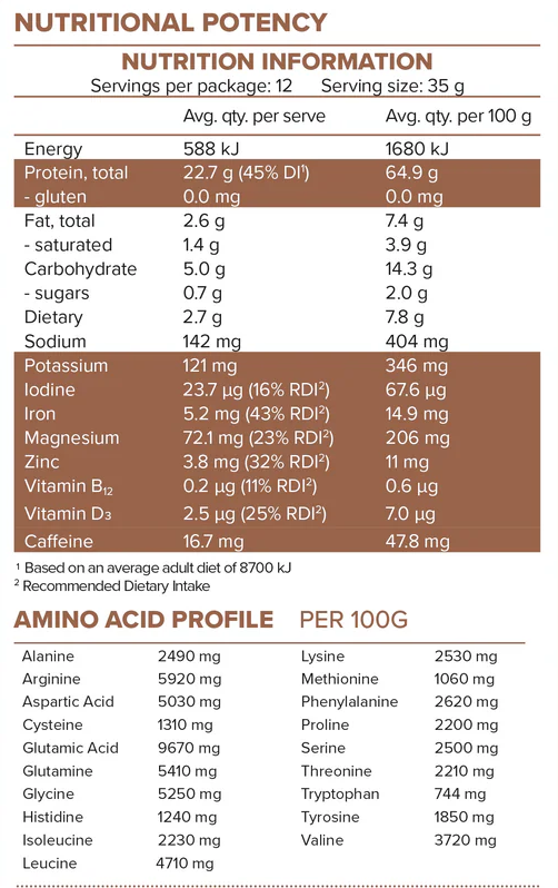 Morlife Plantiful Protein Tiramisu Nutrition Panel
