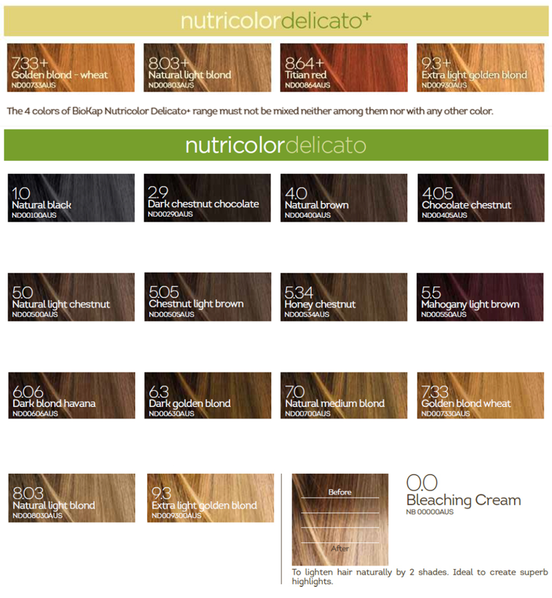 bios line biokap nutricolor delicato