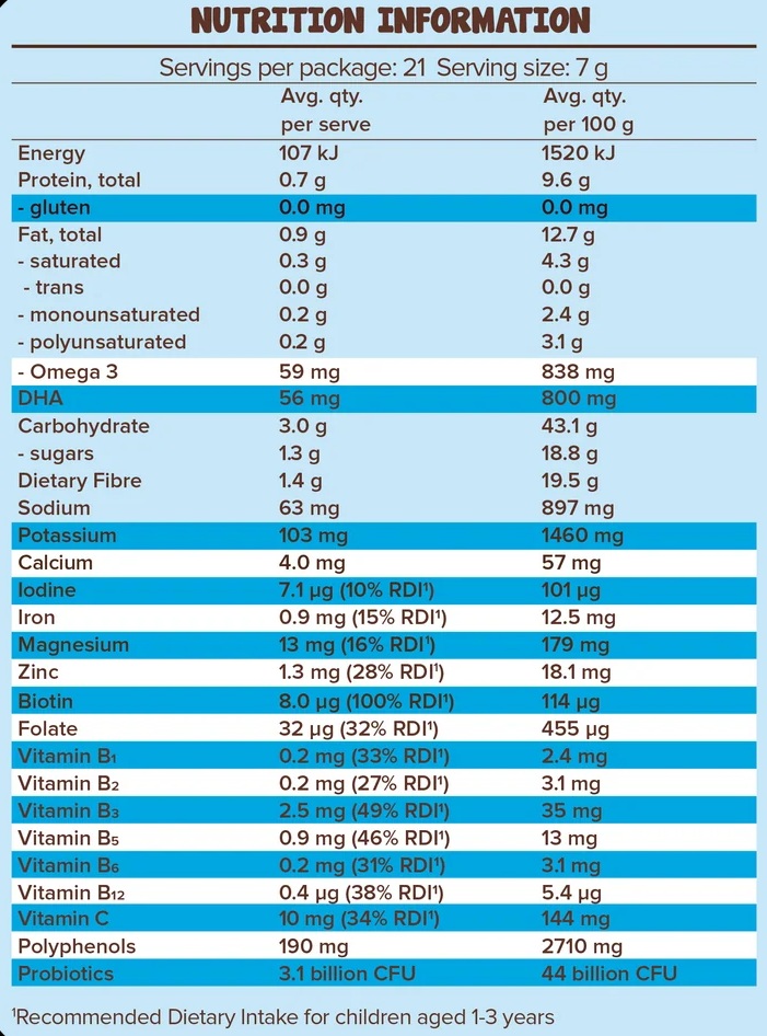 Morlife Clever Kidz 150g Chocolate Nutrition info