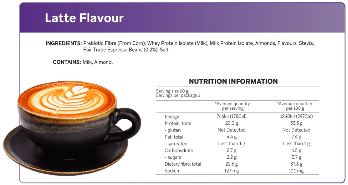 Smart Protein Bar Latte Nutrition Panel